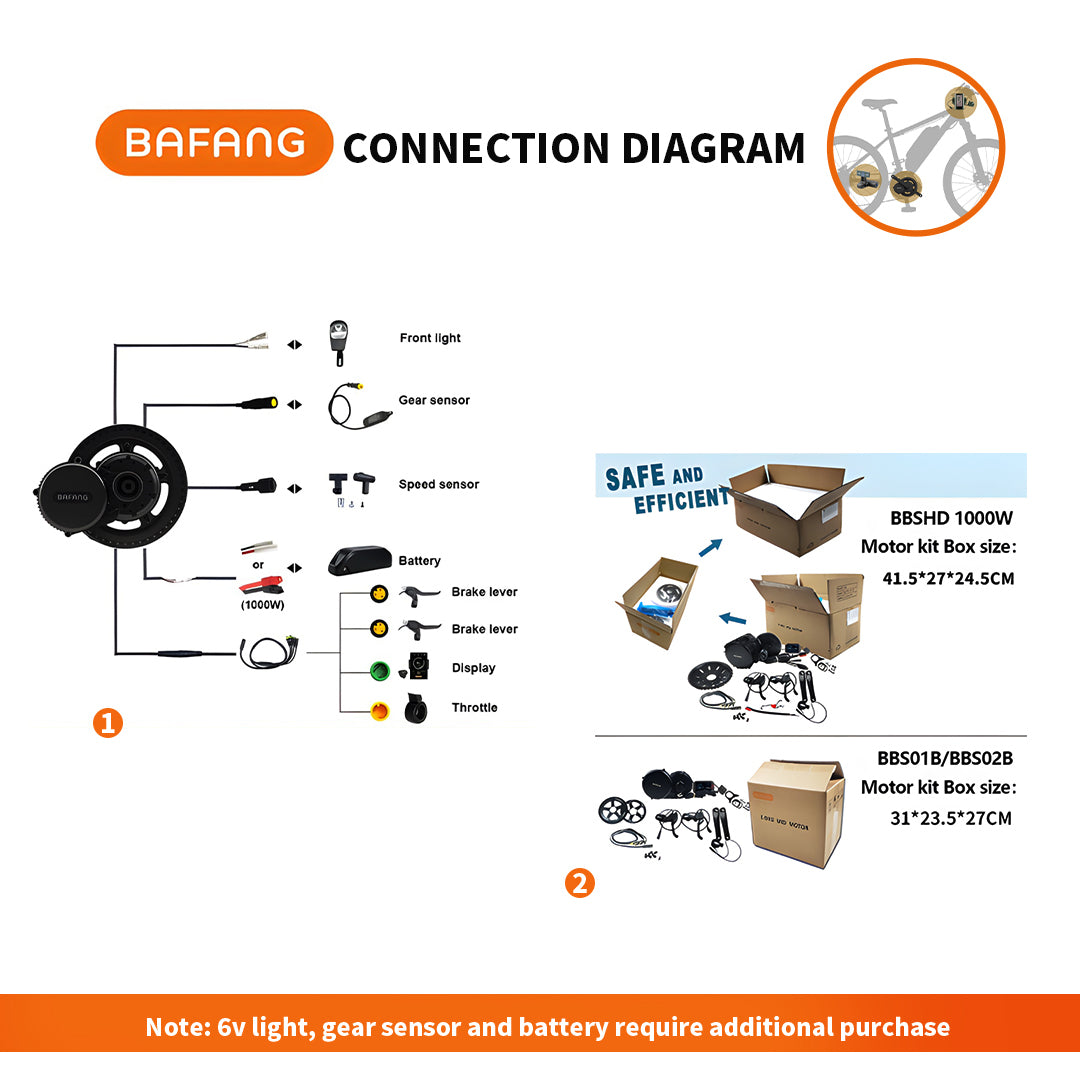 Bafang Electric Bicycle Modification Mid Mounted Motor Kit 48V 500W